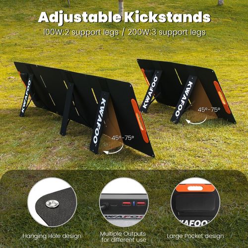 Ultime notizie aziendali su Pannello solare pieghevole portatile da 100W, 200W disponibile presto su Amazon