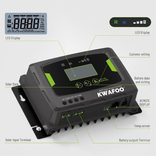 Ultimi blog aziendali su Affidabile facile da usare per capire KWAFOO 20A 12V 24V RV Marine MPPT Solar Charge controller