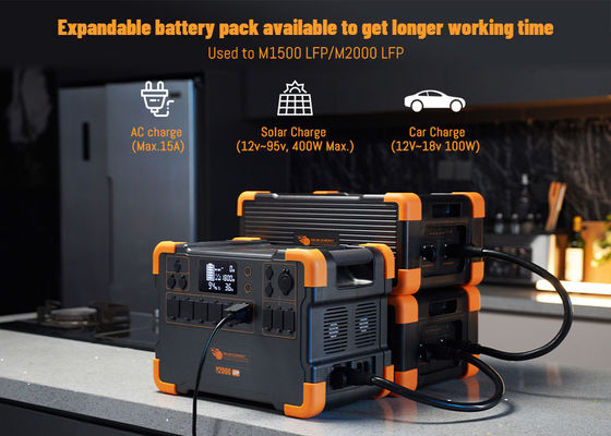 Buon prezzo LiFePO4 Generatore Portatile Batteria Pack Stazione elettrica ricaricabile Con Capacità di 3072Wh in linea