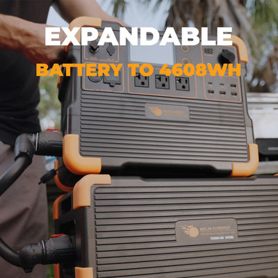 Generatore solare UPS da 2200W con batteria LiFePO4 da 1536Wh, ingresso solare da 600W e design leggero da 18 kg