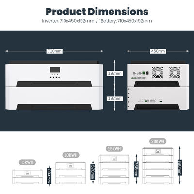Buon prezzo Home Sistema di stoccaggio dell'energia solare 5KW con inverter di ricarica MPPT 5KWH batteria LFP in linea