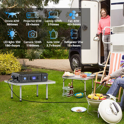 Buon prezzo Generatore solare portatile UPS da 2000 W con batteria da 2072 Wh con uscita USB C / DC in linea