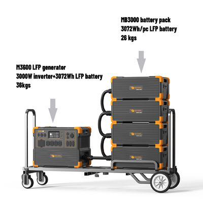 Buon prezzo Generatore solare UPS a batteria al litio da 3600 W con regolatore MPPT Max. 2400 W di ingresso solare in linea