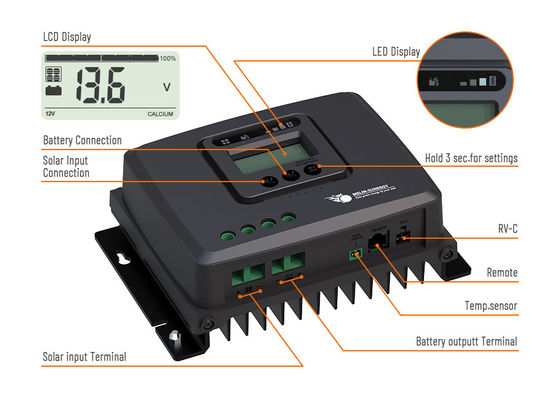 Batteria LFP fuori rete Display digitale 12V/24V MPPT RV Solar Charge Controller